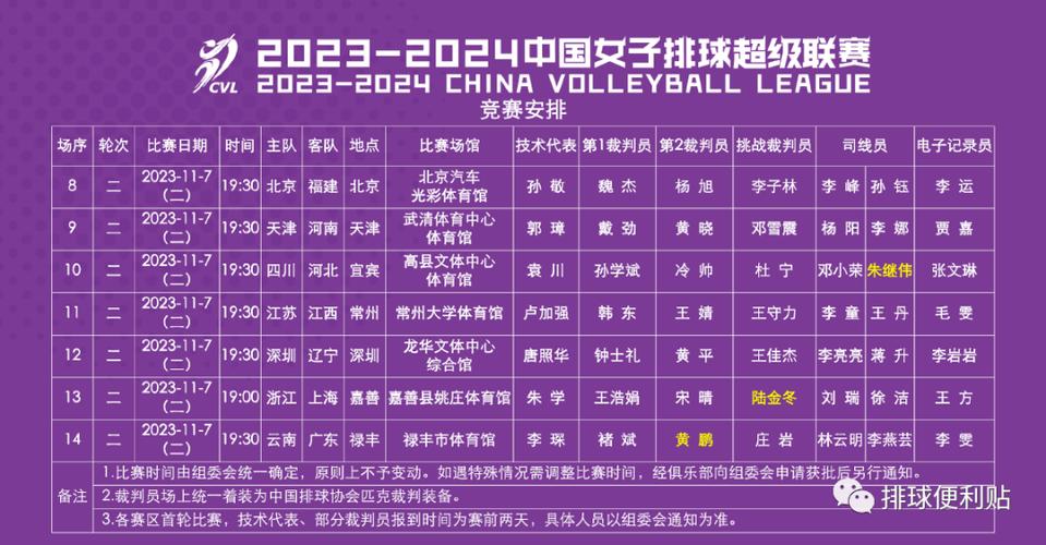 亚洲杯女排赛程2022赛程表图片
