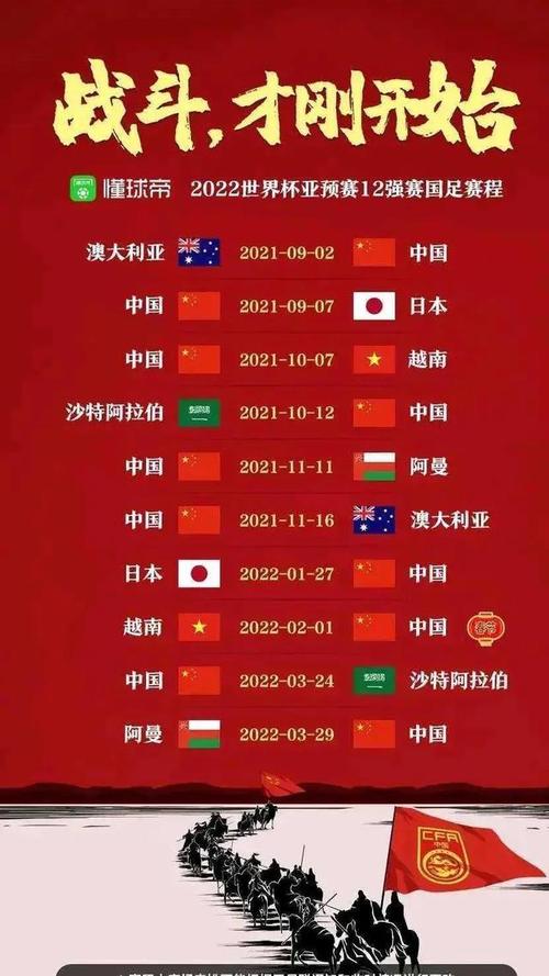 国足世界排名2022