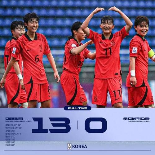 韩国女足亚洲杯名单