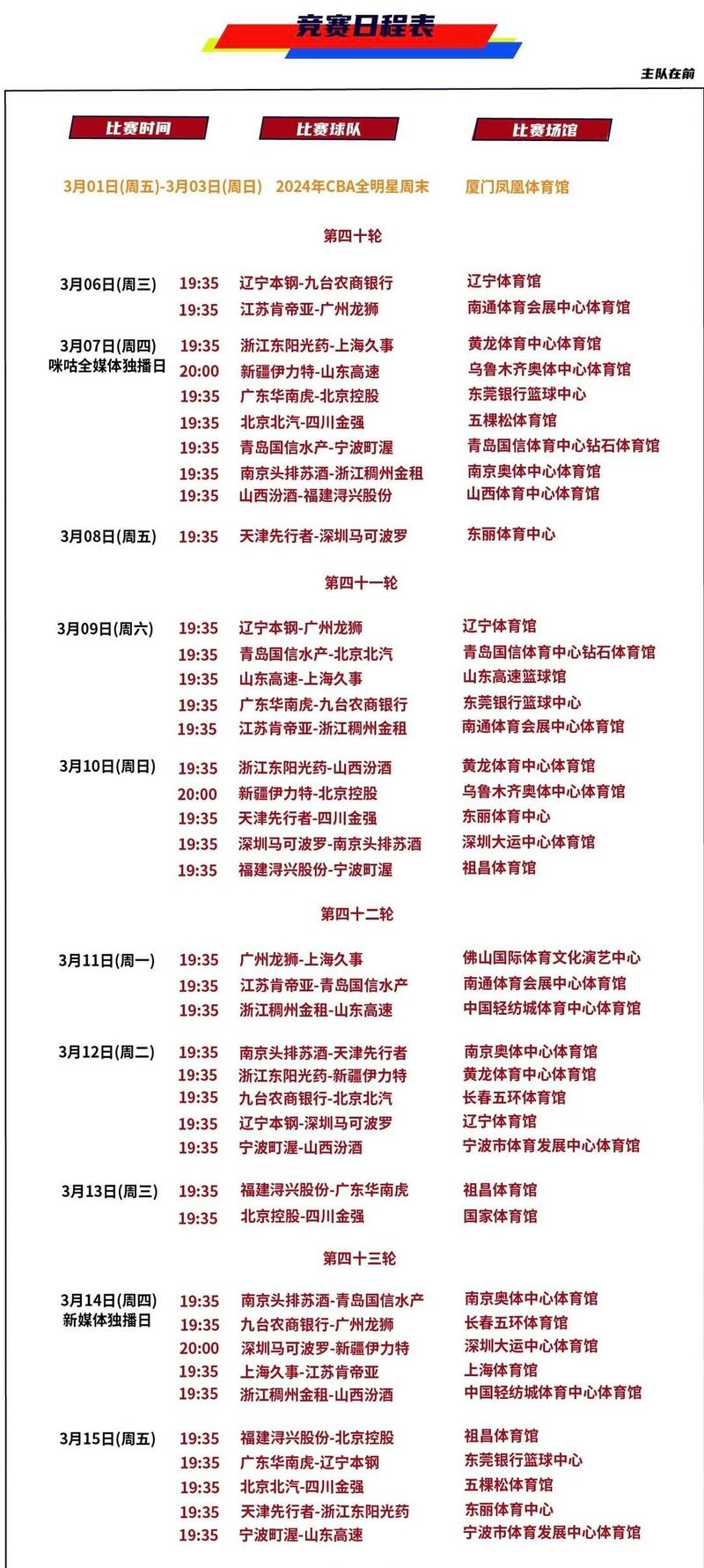 cba赛程2022-2023第三阶段宁波